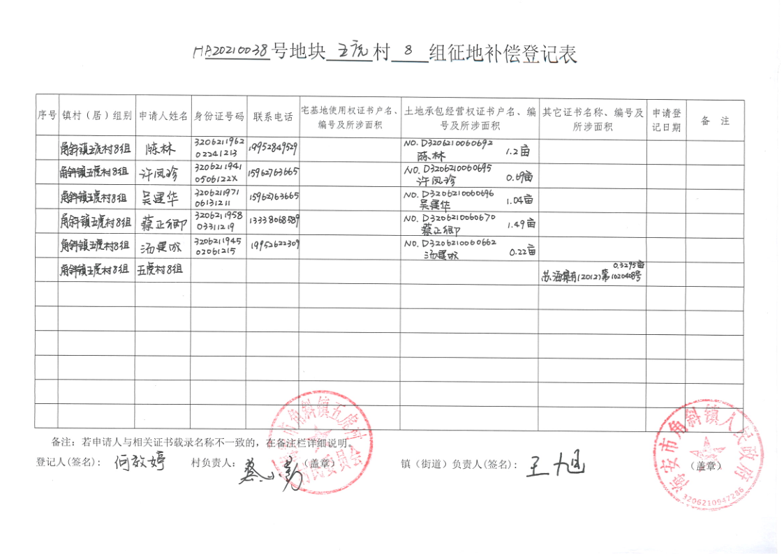 5.南通角斜110千伏輸變電工程征地補(bǔ)償?shù)怯沖1.png