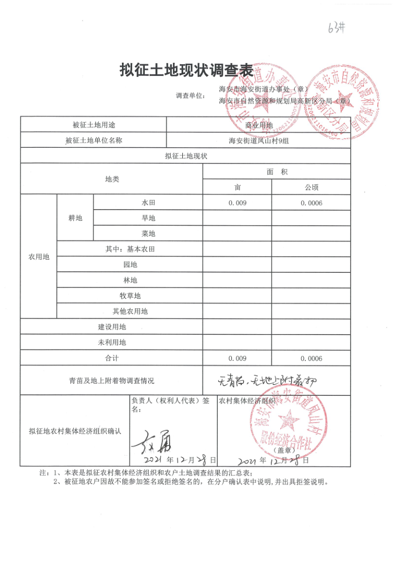 2.地塊03（HA20210169）擬征土地現(xiàn)狀調(diào)查表_1.png