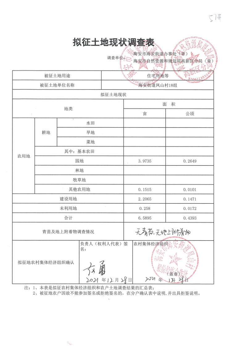 2.地塊02（HA20210161）擬征土地現(xiàn)狀調查表_1.png