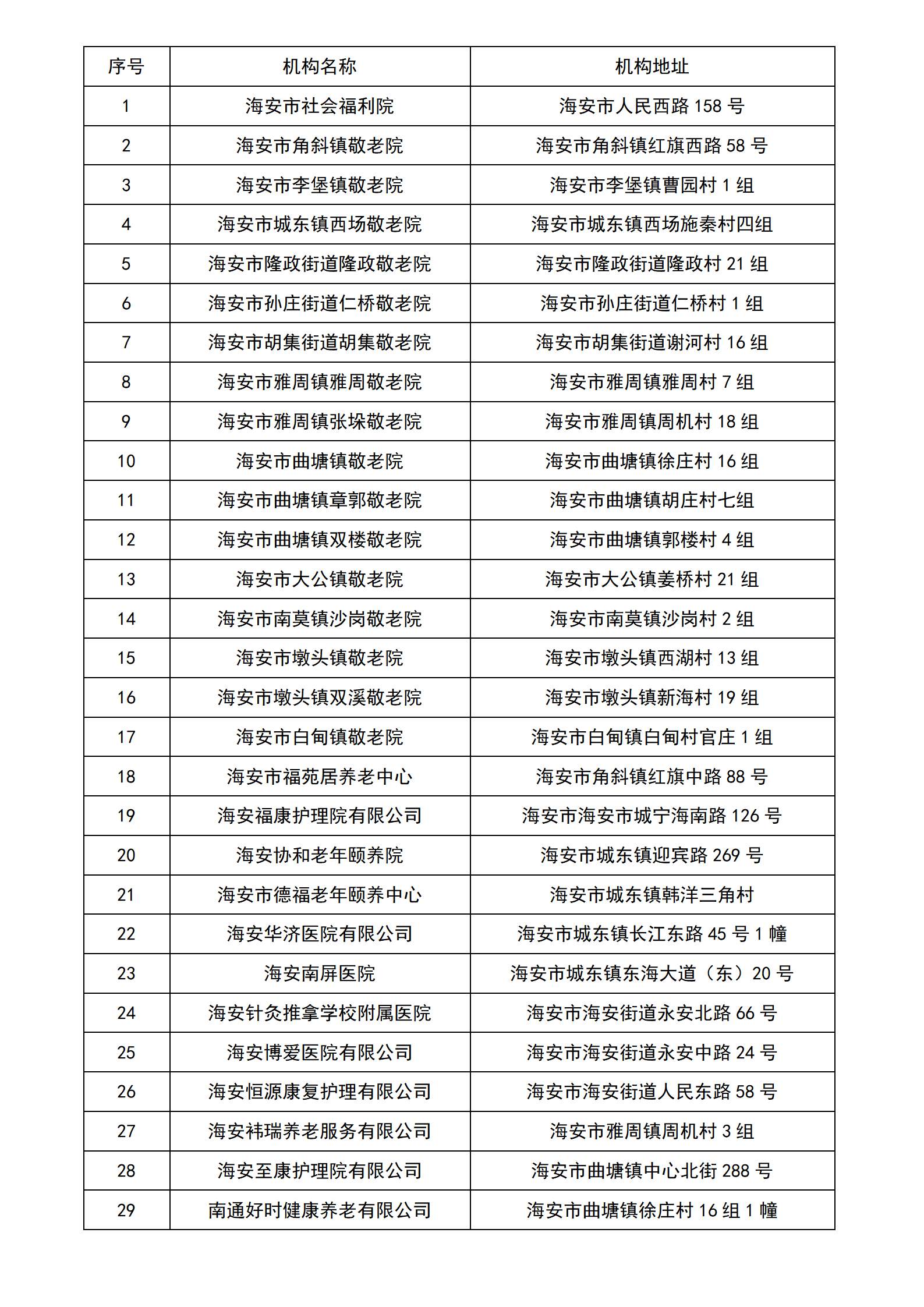 備案表11月.png