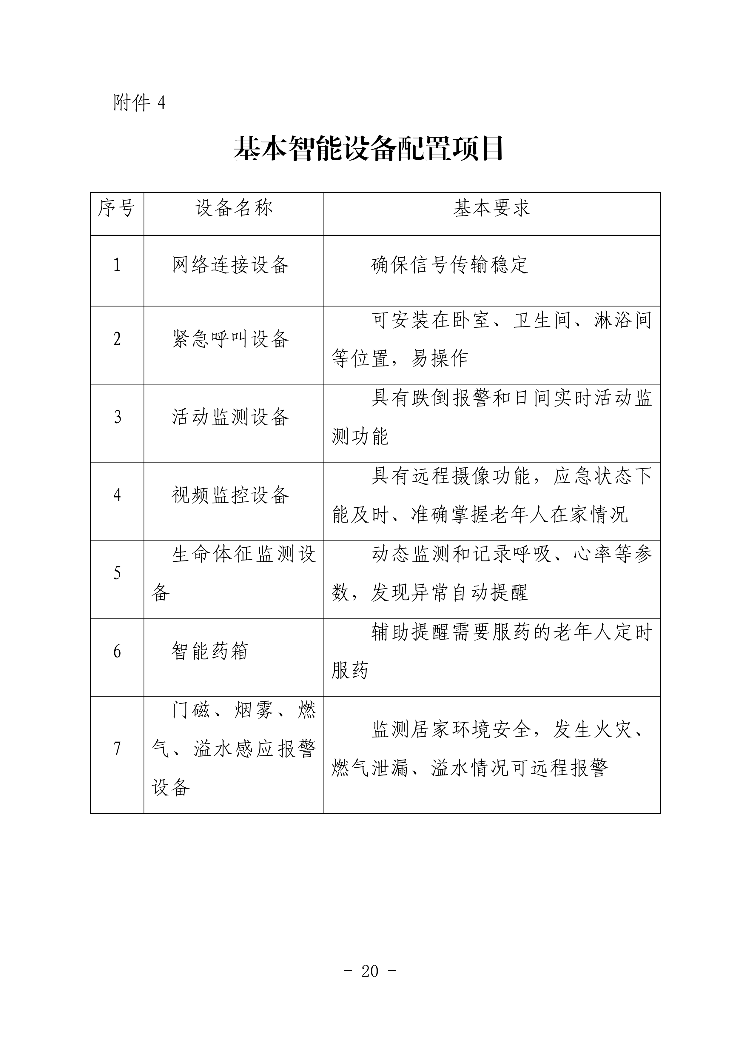 海民【2023】71號關于推進我市家庭養(yǎng)老照護床位建設和服務的通知(1)_19.png